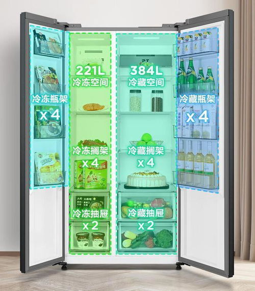 美的冰箱哪個型號最好性價比高 2024最推薦這三款 幾乎 零差評