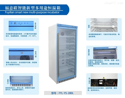 促銷產品分類